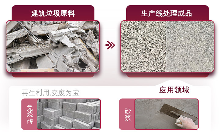 水泥路面廢料利用價值高，設(shè)備投資成本小，回本快