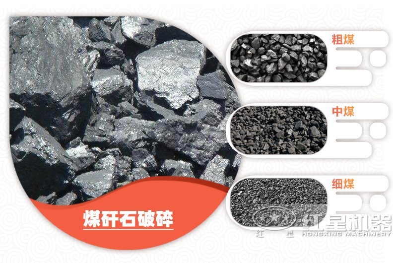 煤矸石破碎不同規(guī)格粒度，用途廣